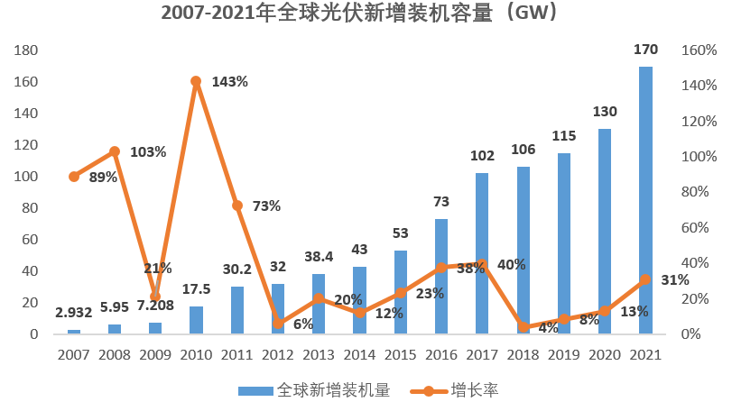 香港六宝典资料